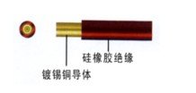 JG型电机绕组引接软电缆和软线