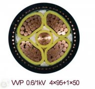 VVP 0.6/1KV 4*95+1*50 金属屏蔽电力电缆