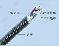 YJLHV62(ACWU90)铠装铝合金电力电缆